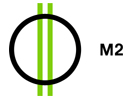 Nonton M2 live streaming gratis